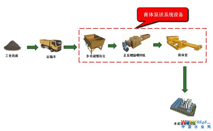 闂傚倸鍊烽懗鍓佸垝椤栫偛绀夋俊銈呮噹缁犵娀鏌熼幑鎰靛殭闁告俺顫夐妵鍕即濡も偓娴滄儳螖閻橀潧浠滅紒澶婄秺閻涱喖螣閾忚娈鹃梺鎼炲劗閺咁亞妲愰柆宥嗏拻濞达絽鎲¢崯鐐茬暆閿濆懏鍋ョ€规洜澧楅幆鏃堝焾鐠鸿櫣绉洪柡浣规崌閺佹捇鏁撻敓锟�