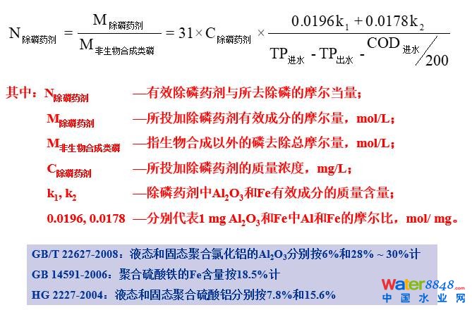 從幾個(gè)常見現(xiàn)象談污水處理廠設(shè)計(jì)和運(yùn)行的精細(xì)化問題