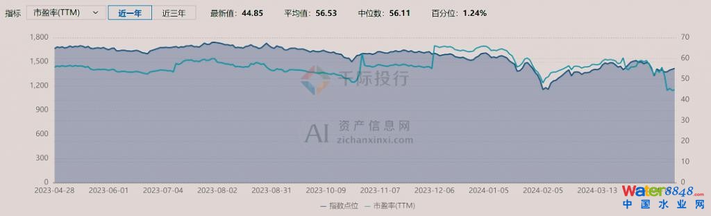 闂傚倸鍊烽懗鍓佸垝椤栫偛绀夋俊銈呮噹缁犵娀鏌熼幑鎰靛殭闁告俺顫夐妵鍕即濡も偓娴滄儳螖閻橀潧浠滅紒澶婄秺閻涱喖螣閾忚娈鹃梺鎼炲劗閺咁亞妲愰柆宥嗏拻濞达絽鎲¢崯鐐茬暆閿濆懏鍋ョ€规洜澧楅幆鏃堝焾鐠鸿櫣绉洪柡浣规崌閺佹捇鏁撻敓锟�