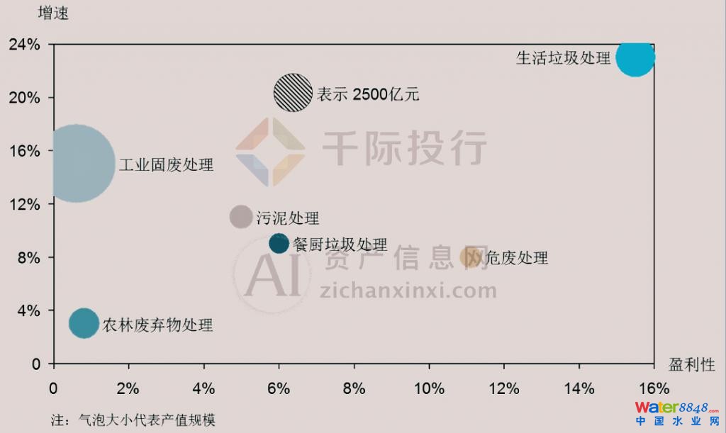 闂傚倸鍊烽懗鍓佸垝椤栫偛绀夋俊銈呮噹缁犵娀鏌熼幑鎰靛殭闁告俺顫夐妵鍕即濡も偓娴滄儳螖閻橀潧浠滅紒澶婄秺閻涱喖螣閾忚娈鹃梺鎼炲劗閺咁亞妲愰柆宥嗏拻濞达絽鎲¢崯鐐茬暆閿濆懏鍋ョ€规洜澧楅幆鏃堝焾鐠鸿櫣绉洪柡浣规崌閺佹捇鏁撻敓锟�