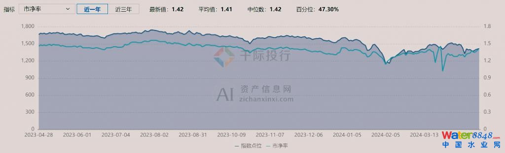 闂傚倸鍊烽懗鍓佸垝椤栫偛绀夋俊銈呮噹缁犵娀鏌熼幑鎰靛殭闁告俺顫夐妵鍕即濡も偓娴滄儳螖閻橀潧浠滅紒澶婄秺閻涱喖螣閾忚娈鹃梺鎼炲劗閺咁亞妲愰柆宥嗏拻濞达絽鎲¢崯鐐茬暆閿濆懏鍋ョ€规洜澧楅幆鏃堝焾鐠鸿櫣绉洪柡浣规崌閺佹捇鏁撻敓锟�