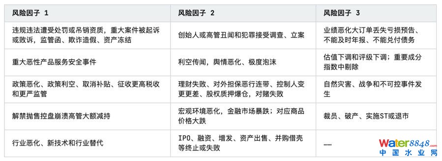 闂傚倸鍊烽懗鍓佸垝椤栫偛绀夋俊銈呮噹缁犵娀鏌熼幑鎰靛殭闁告俺顫夐妵鍕即濡も偓娴滄儳螖閻橀潧浠滅紒澶婄秺閻涱喖螣閾忚娈鹃梺鎼炲劗閺咁亞妲愰柆宥嗏拻濞达絽鎲¢崯鐐茬暆閿濆懏鍋ョ€规洜澧楅幆鏃堝焾鐠鸿櫣绉洪柡浣规崌閺佹捇鏁撻敓锟�