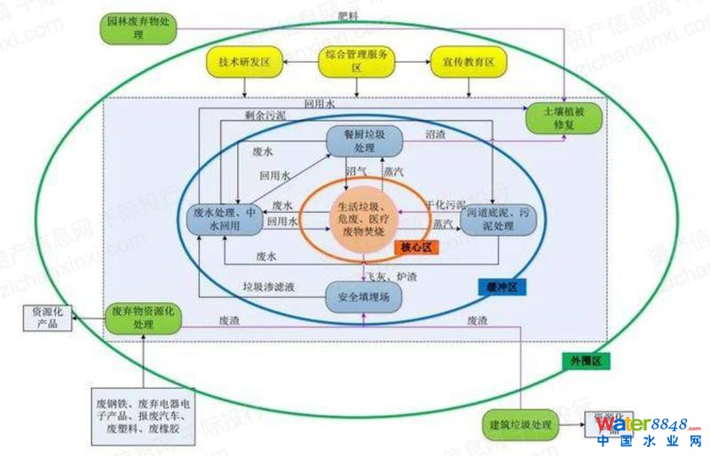 闂傚倸鍊烽懗鍓佸垝椤栫偛绀夋俊銈呮噹缁犵娀鏌熼幑鎰靛殭闁告俺顫夐妵鍕即濡も偓娴滄儳螖閻橀潧浠滅紒澶婄秺閻涱喖螣閾忚娈鹃梺鎼炲劗閺咁亞妲愰柆宥嗏拻濞达絽鎲¢崯鐐茬暆閿濆懏鍋ョ€规洜澧楅幆鏃堝焾鐠鸿櫣绉洪柡浣规崌閺佹捇鏁撻敓锟�