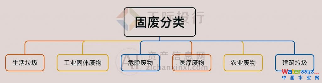 闂傚倸鍊烽懗鍓佸垝椤栫偛绀夋俊銈呮噹缁犵娀鏌熼幑鎰靛殭闁告俺顫夐妵鍕即濡も偓娴滄儳螖閻橀潧浠滅紒澶婄秺閻涱喖螣閾忚娈鹃梺鎼炲劗閺咁亞妲愰柆宥嗏拻濞达絽鎲¢崯鐐茬暆閿濆懏鍋ョ€规洜澧楅幆鏃堝焾鐠鸿櫣绉洪柡浣规崌閺佹捇鏁撻敓锟�