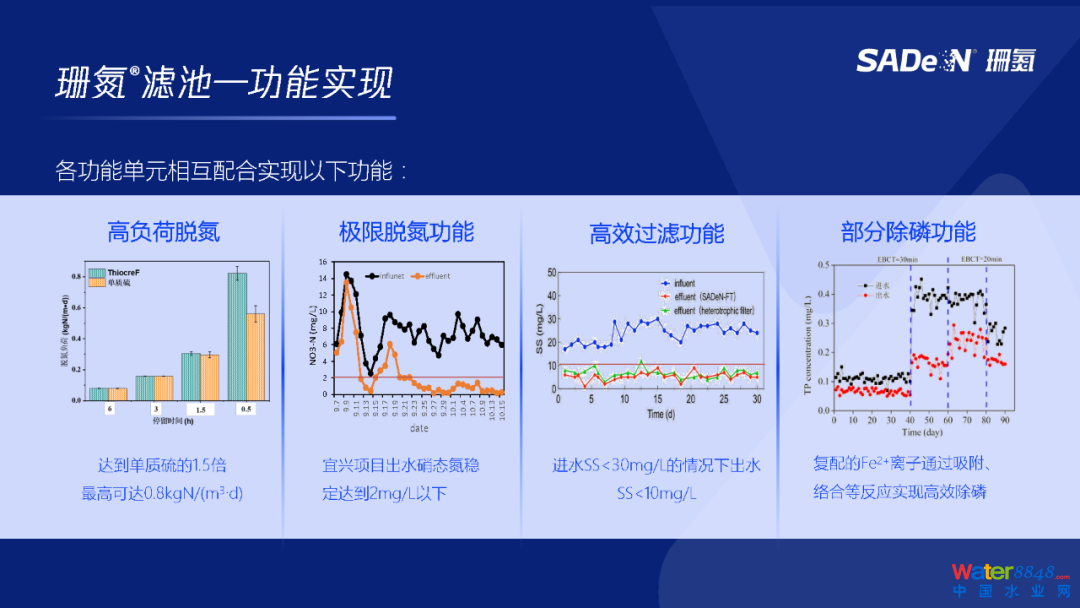 閻愮懓鍤幍鎾崇磻閸樼喎娴�