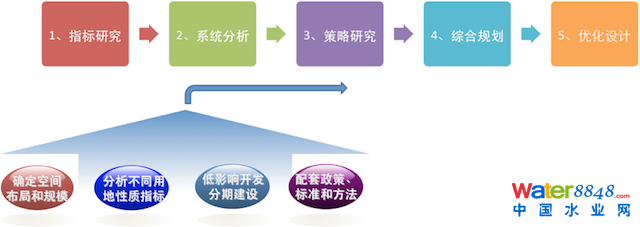 闂傚倸鍊搁崐鎼佸磹閹间礁纾归柟闂寸绾惧綊鏌i幋锝呅撻柛銈呭閺屾盯骞橀懠顒夋М闂佹悶鍔嶇换鍐Φ閸曨垰鍐€妞ゆ劦婢€缁墎绱撴担鎻掍壕婵犮垼娉涢鍕崲閸℃稒鐓忛柛顐g箖閸f椽鏌涢敐鍛础缂佽鲸甯¢幃鈺呮濞戞帗鐎伴梻浣告惈閻ジ宕伴弽顓犲祦闁硅揪绠戠粻娑㈡⒒閸喓鈯曟い鏂垮濮婄粯鎷呴崨濠傛殘婵烇絽娲﹀浠嬫晲閻愭潙绶為柟閭﹀劦閿曞倹鐓曢柡鍥ュ妼閻忕娀鏌涘Δ鍕彧濞e洤锕俊鍫曞磼濮橆偄顥氭繝鐢靛仜閻°劎鍒掑澶婄?閻庡湱濮锋禍娆撴⒒娴h櫣甯涢柨鏇樺灩宀h儻顦崇紒鍌涘笒楗即宕ㄩ婊愮床濠电姰鍨煎▔娑㈡晝閿斿墽鐭撴繛宸簼閻撶喐绻涢幋婵嗚埞闁哄鐩幗鍫曟晲婢跺鍙勯棅顐㈡处閸戠懓岣块幇顓犵闁割偁鍎抽悾鐑樻叏婵犲啯銇濇鐐寸墵閹瑩骞撻幒鎴綍闂傚倷绀侀幖顐﹀箯鐎n偆顩查柣鎰棘閿濆绠涢柣妤€鐗忛崝鍫曟倵楠炲灝鍔氭俊顐㈢焸楠炲繒绱掑Ο鑲╊啎闁哄鐗嗘晶浠嬪礆娴煎瓨鐓欓悹鍥囧懐鐦堥悗瑙勬处閸ㄥ爼骞冨▎鎾村殤妞ゆ帊鐒﹂悾鐑芥⒒娴g懓顕滅紒璇插€块獮濠呯疀濞戞ḿ锛涢梺闈涳紡閳ь剟宕戦幘鑸靛枂闁告洦鍓涢ˇ顓熺節閳封偓閸曞灚鐤佸Δ鐘靛仜濡繂顕i鈧畷鐓庘攽閸繂歇闂備浇宕垫繛鈧紓鍌涜壘閳诲秹鏁愰崶鈺冪厠濠电偛妯婃禍婵嬫偂濞戞◤褰掓晲閸偅缍堥悗瑙勬礀閻倿寮婚埄鍐╁閻熸瑥瀚壕鎶芥⒑鏉炴壆鍔嶉柟鐟版喘瀵偊骞樼紒妯绘闂佽法鍣﹂幏锟�