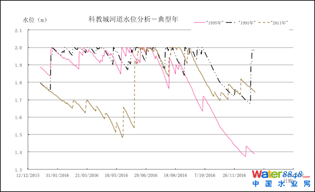 闂傚倸鍊搁崐鎼佸磹閹间礁纾归柟闂寸绾惧綊鏌i幋锝呅撻柛銈呭閺屾盯骞橀懠顒夋М闂佹悶鍔嶇换鍐Φ閸曨垰鍐€妞ゆ劦婢€缁墎绱撴担鎻掍壕婵犮垼娉涢鍕崲閸℃稒鐓忛柛顐g箖閸f椽鏌涢敐鍛础缂佽鲸甯¢幃鈺呮濞戞帗鐎伴梻浣告惈閻ジ宕伴弽顓犲祦闁硅揪绠戠粻娑㈡⒒閸喓鈯曟い鏂垮濮婄粯鎷呴崨濠傛殘婵烇絽娲﹀浠嬫晲閻愭潙绶為柟閭﹀劦閿曞倹鐓曢柡鍥ュ妼閻忕娀鏌涘Δ鍕彧濞e洤锕俊鍫曞磼濮橆偄顥氭繝鐢靛仜閻°劎鍒掑澶婄?閻庡湱濮锋禍娆撴⒒娴h櫣甯涢柨鏇樺灩宀h儻顦崇紒鍌涘笒楗即宕ㄩ婊愮床濠电姰鍨煎▔娑㈡晝閿斿墽鐭撴繛宸簼閻撶喐绻涢幋婵嗚埞闁哄鐩幗鍫曟晲婢跺鍙勯棅顐㈡处閸戠懓岣块幇顓犵闁割偁鍎抽悾鐑樻叏婵犲啯銇濇鐐寸墵閹瑩骞撻幒鎴綍闂傚倷绀侀幖顐﹀箯鐎n偆顩查柣鎰棘閿濆绠涢柣妤€鐗忛崝鍫曟倵楠炲灝鍔氭俊顐㈢焸楠炲繒绱掑Ο鑲╊啎闁哄鐗嗘晶浠嬪礆娴煎瓨鐓欓悹鍥囧懐鐦堥悗瑙勬处閸ㄥ爼骞冨▎鎾村殤妞ゆ帊鐒﹂悾鐑芥⒒娴g懓顕滅紒璇插€块獮濠呯疀濞戞ḿ锛涢梺闈涳紡閳ь剟宕戦幘鑸靛枂闁告洦鍓涢ˇ顓熺節閳封偓閸曞灚鐤佸Δ鐘靛仜濡繂顕i鈧畷鐓庘攽閸繂歇闂備浇宕垫繛鈧紓鍌涜壘閳诲秹鏁愰崶鈺冪厠濠电偛妯婃禍婵嬫偂濞戞◤褰掓晲閸偅缍堥悗瑙勬礀閻倿寮婚埄鍐╁閻熸瑥瀚壕鎶芥⒑鏉炴壆鍔嶉柟鐟版喘瀵偊骞樼紒妯绘闂佽法鍣﹂幏锟�
