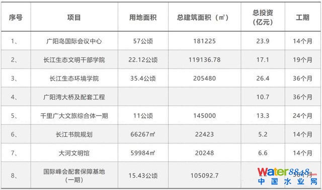 媒體:陸克華被查“廣陽島事件”或?yàn)閷?dǎo)火索 巨額投資引發(fā)調(diào)查