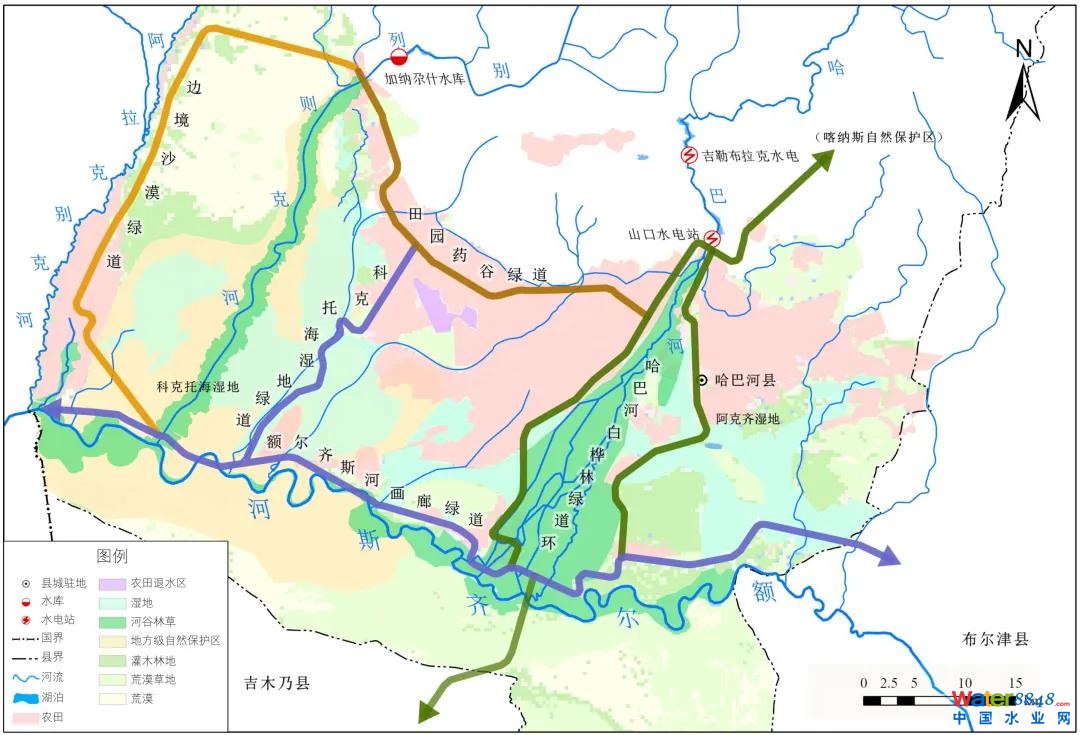 ▲哈巴河平原區生態綠道系統布局