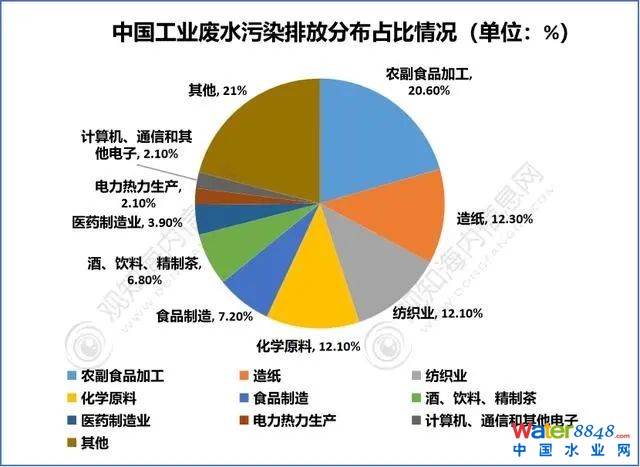鐐瑰嚮鎵撳紑鍘熷浘
