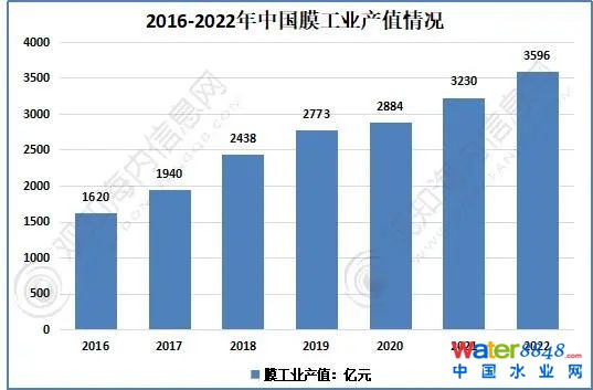 鐐瑰嚮鎵撳紑鍘熷浘